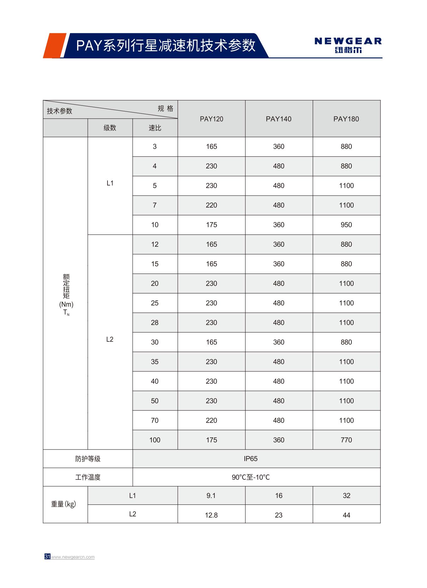 PAY系列行星減速機(jī)額定扭矩.jpg