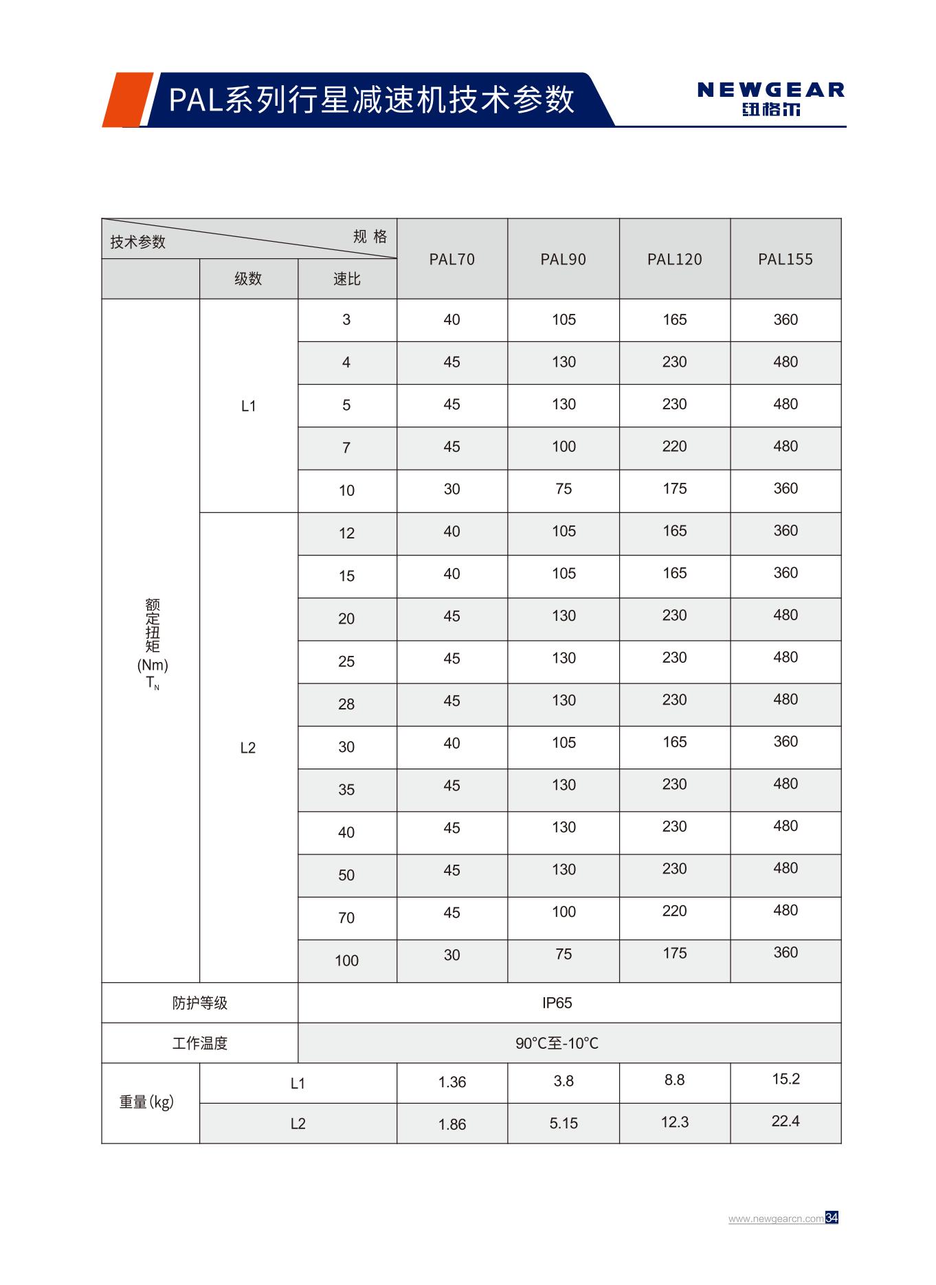 PAL系列行星減速機額定扭矩.jpg